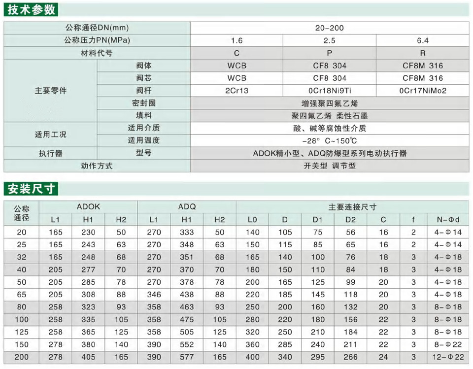 愛多克電子樣本-25_11.jpg